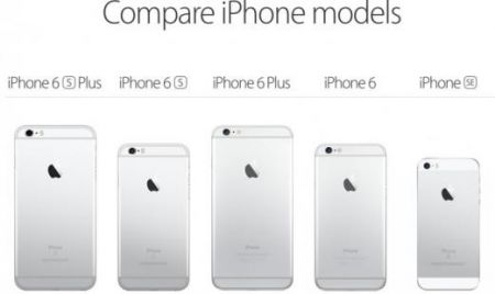 iPhone 5s снимается с производства