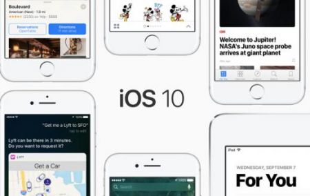 iOS 10.2.1   