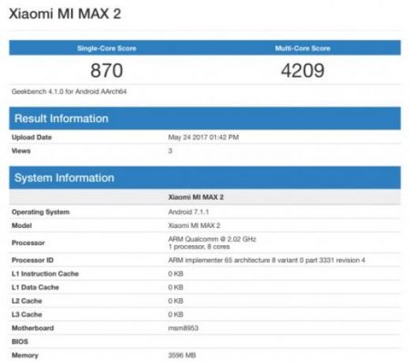 Xiaomi Mi Max 2 засветился в бенчмарк-тесте