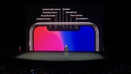 Apple    Touch ID  iPhone  2018 