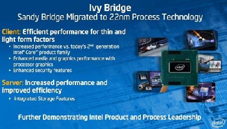  Intel Ivy Bridge    3D 