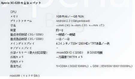  Sony Ericsson Nozomi   720p  1,4  