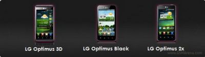 LG Optimus 2X, 3D  Black  Gingerbread