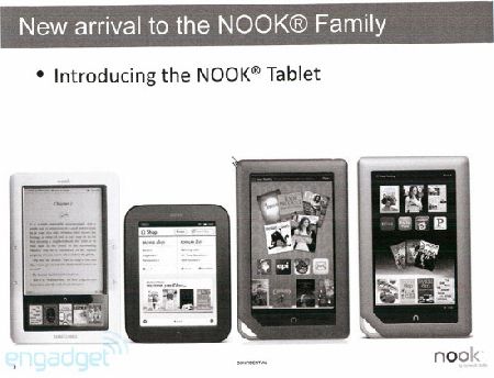     Barnes &amp; Noble Nook Tablet   