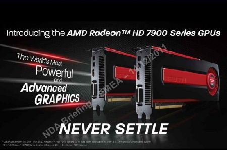   AMD Radeon HD 7970      PCIe