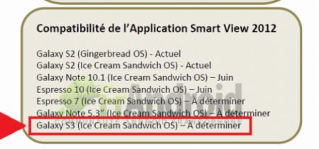 Samsung   Espresso 10  Espresso 7  Android 4.0 Ice Cream Sandwich