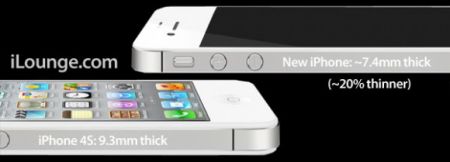 iPhone 5 ,  4-    -
