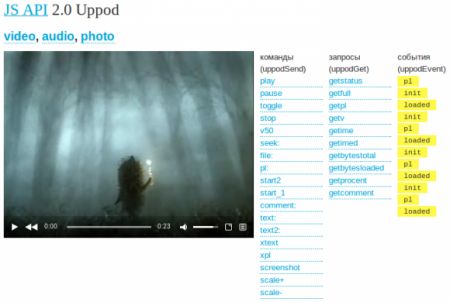  : Uppod - ,      Flash  HTML5
