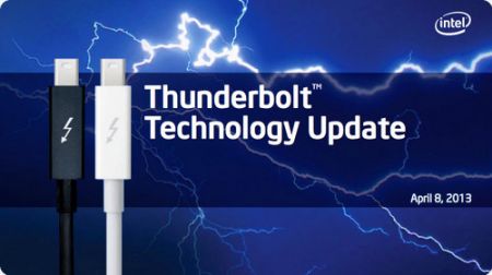   Intel Thunderbolt    20 /   4K-