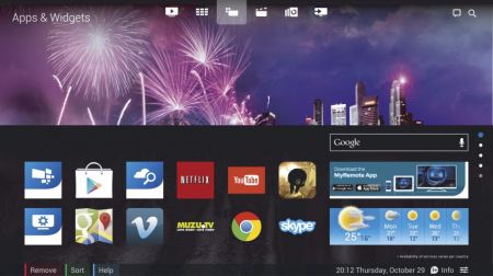CES 2014: Philips SmartTV   Android