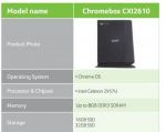 Acer    Chromebox
