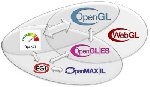  OpenGL 4.1       OpenGL ES 2.0