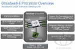   Intel Broadwell-E      2015  (25.10.2014)