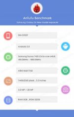 Samsung Galaxy S6 был замечен в бенчмарке AnTuTu (07.12.2014)