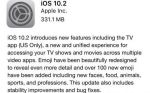 iOS 10.2    (15.12.2016)