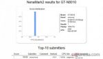 Бенчмарк NenaMark2 подтверждает четырехъядерный чип в Samsung Galaxy Note 10.1 (08.05.2012)
