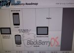 BlackBerry 10  10-  Blackforest