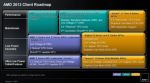 Линейка гибридных процессоров AMD Richland в подробностях (30.01.2013)