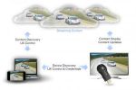 Google Cast SDK поможет реализовать поддержку Chromecast в приложениях
