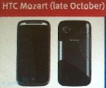  8   HTC Mozart  Windows Phone 7 -     (07.10.2010)