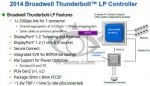 Intel готовит на будущий год контроллер Thunderbolt с новыми возможностями (05.12.2013)