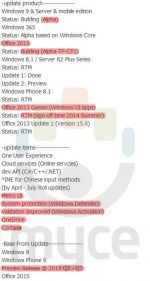 Microsoft   Windows 9  Windows Phone 9     (27.05.2014)